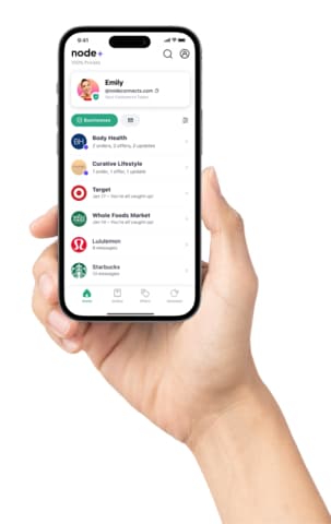 rePete By Bold Commerce Partners with Node to Kill the Guest Checkout Revenue Gap